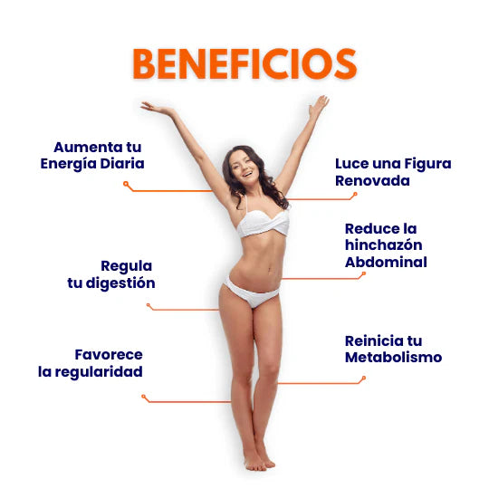 15 Day Cleanse